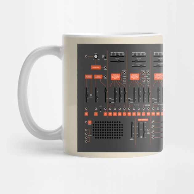 ARP 2600 - Orange/Grey - No Keyboard by RetroFitted